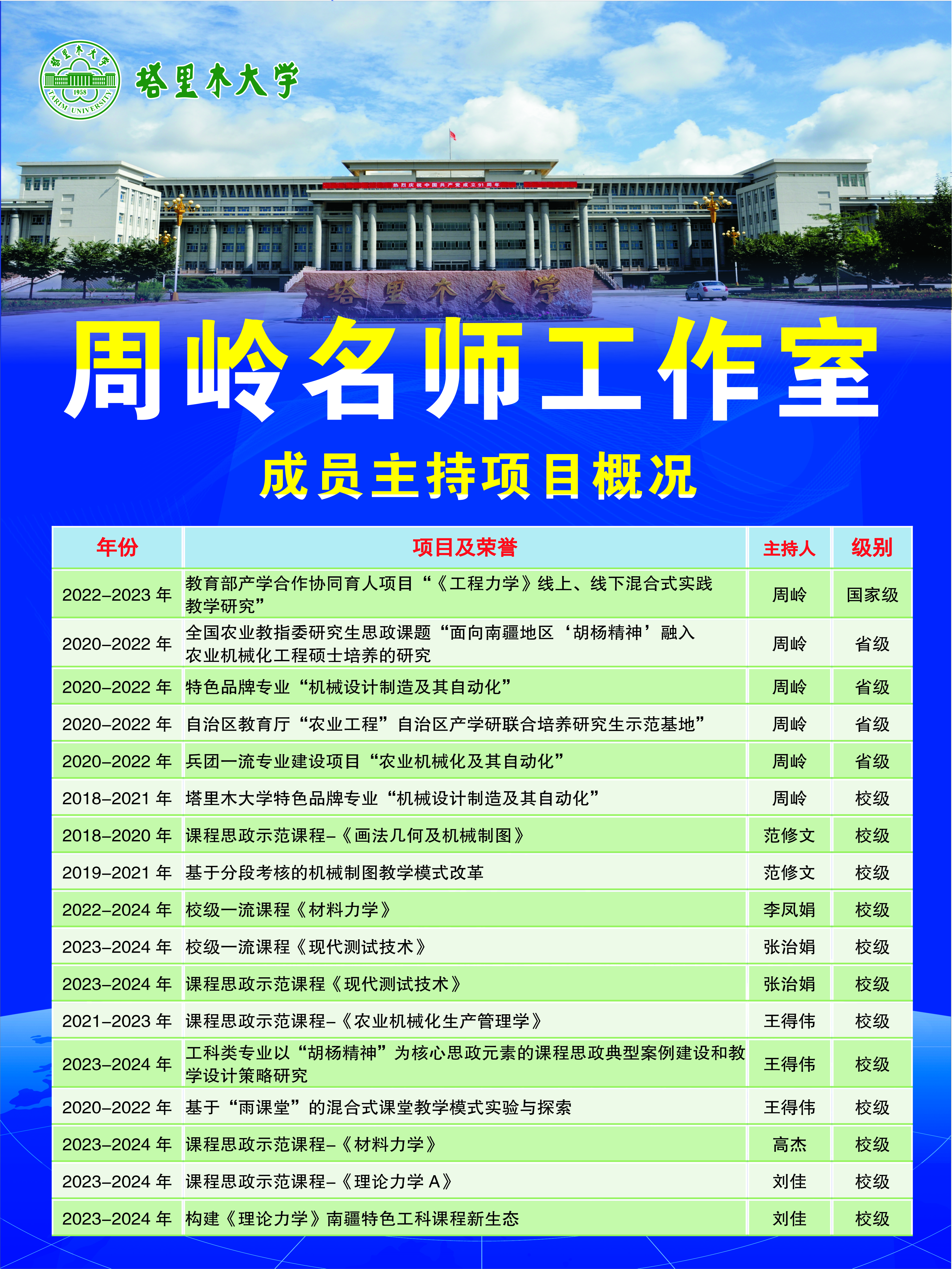 lol博彩
