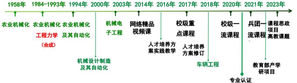 lol博彩