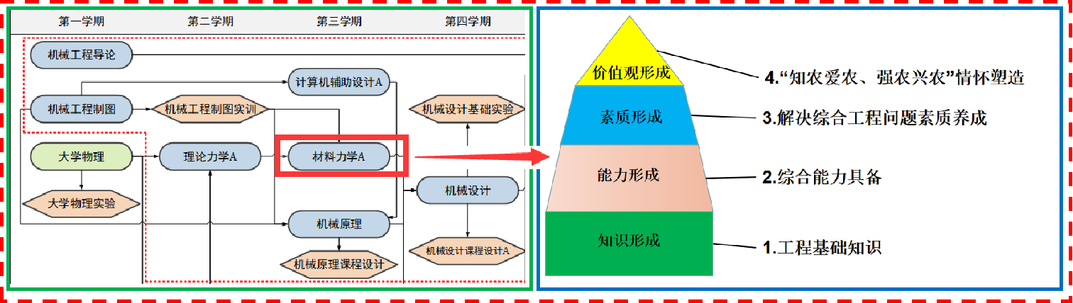 lol博彩